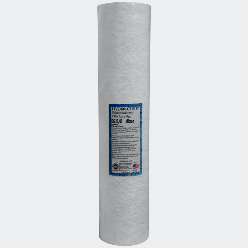 25/5 Dual Gradient 20″ – Big Blue